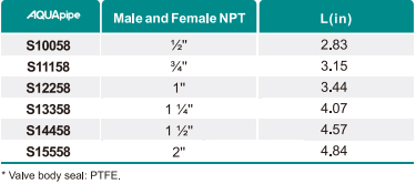 中国·BB贝博艾弗森(股份)有限公司-官方网站