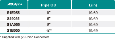 中国·BB贝博艾弗森(股份)有限公司-官方网站