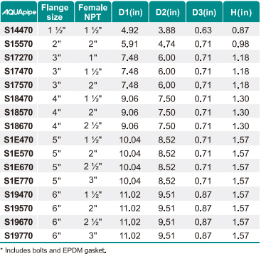 中国·BB贝博艾弗森(股份)有限公司-官方网站