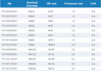 中国·BB贝博艾弗森(股份)有限公司-官方网站