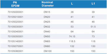 中国·BB贝博艾弗森(股份)有限公司-官方网站