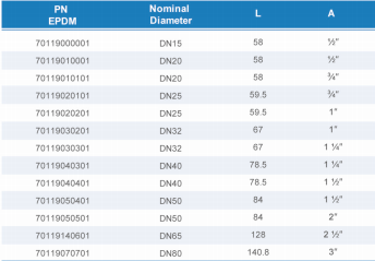 中国·BB贝博艾弗森(股份)有限公司-官方网站