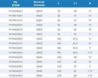 中国·BB贝博艾弗森(股份)有限公司-官方网站