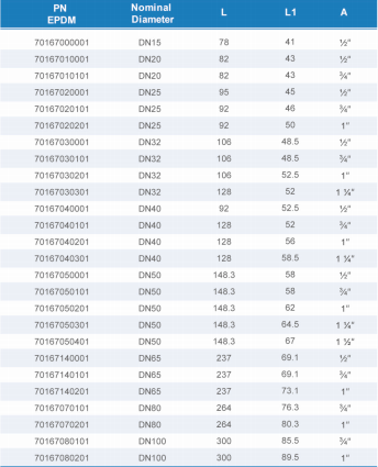中国·BB贝博艾弗森(股份)有限公司-官方网站