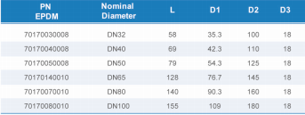 中国·BB贝博艾弗森(股份)有限公司-官方网站