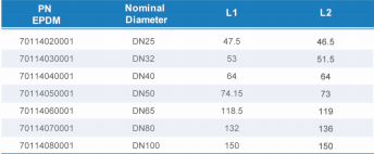 中国·BB贝博艾弗森(股份)有限公司-官方网站