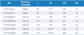 中国·BB贝博艾弗森(股份)有限公司-官方网站