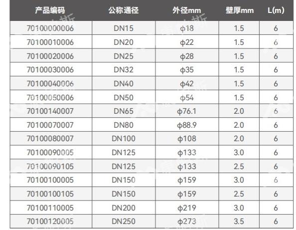 中国·BB贝博艾弗森(股份)有限公司-官方网站