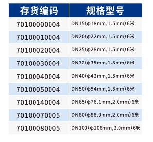 中国·BB贝博艾弗森(股份)有限公司-官方网站