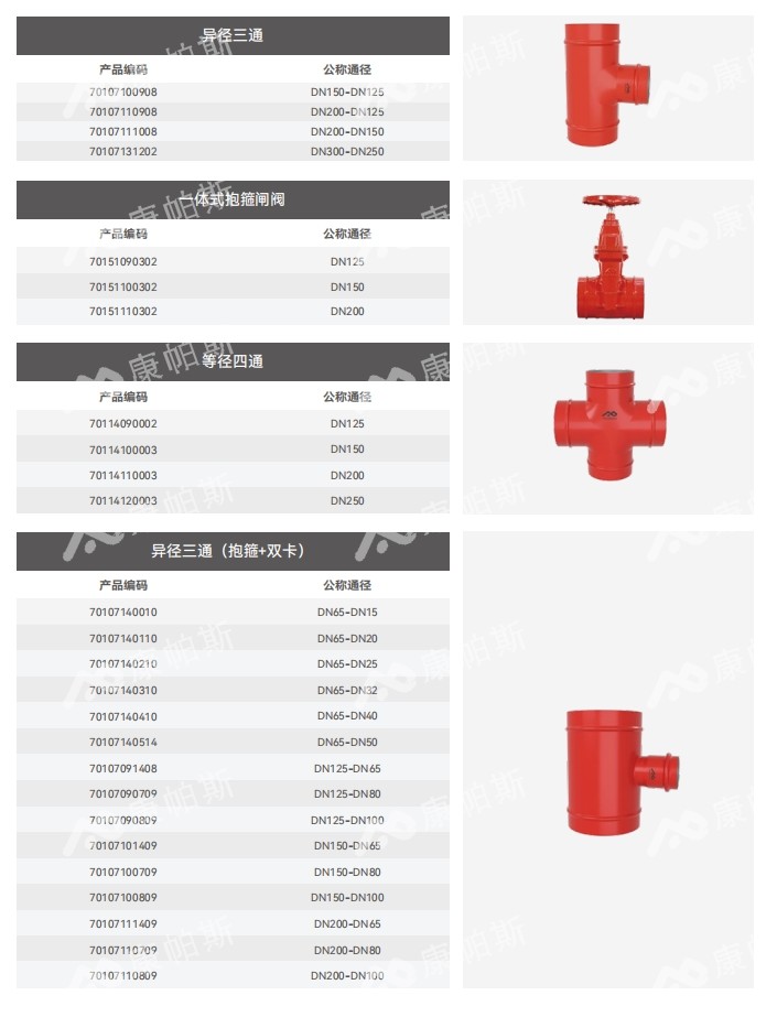 卡压式碳钢消防管_BB贝博艾弗森官网管远销50国