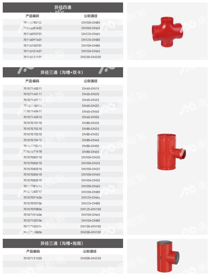 卡压式碳钢消防管_BB贝博艾弗森官网管远销50国