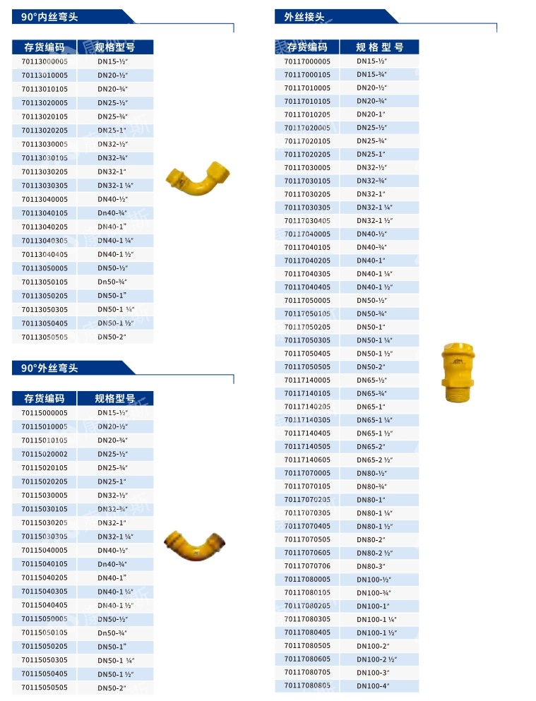 卡压式碳钢燃气管_BB贝博艾弗森官网管远销50国