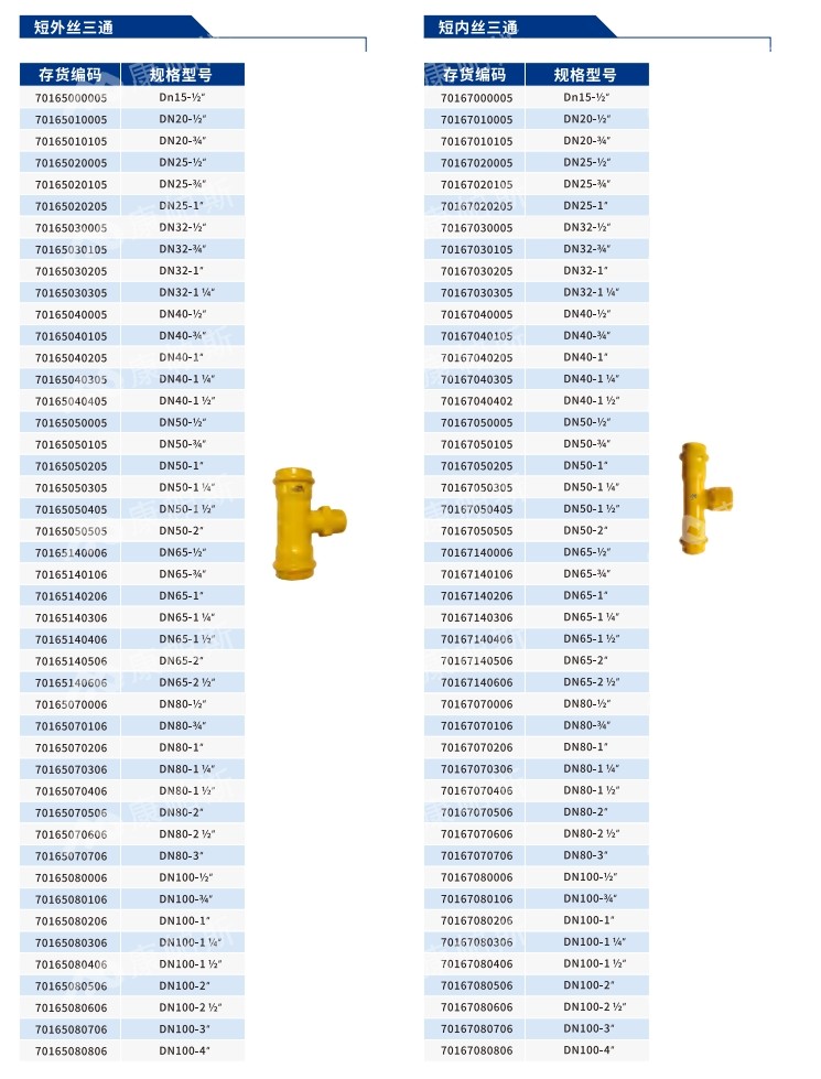 卡压式碳钢燃气管_BB贝博艾弗森官网管远销50国