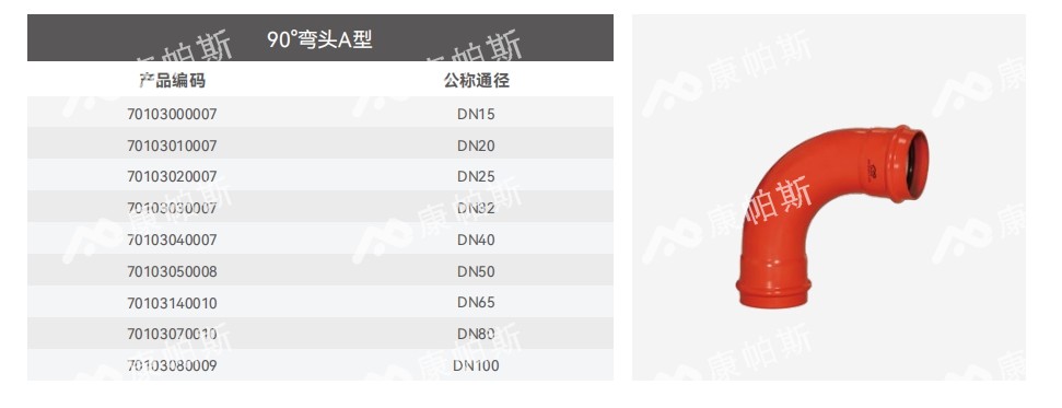 卡压式碳钢消防管_BB贝博艾弗森官网管远销50国