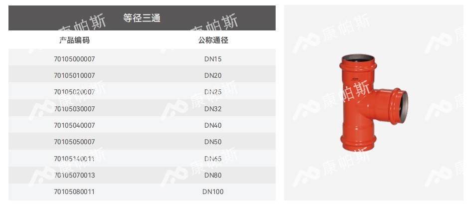 卡压式碳钢消防管_BB贝博艾弗森官网管远销50国