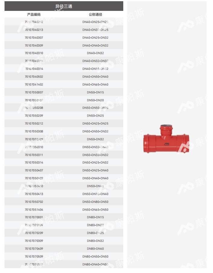 卡压式碳钢消防管_BB贝博艾弗森官网管远销50国
