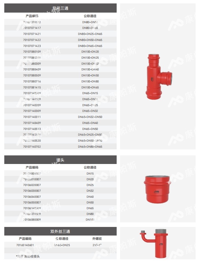 卡压式碳钢消防管_BB贝博艾弗森官网管远销50国