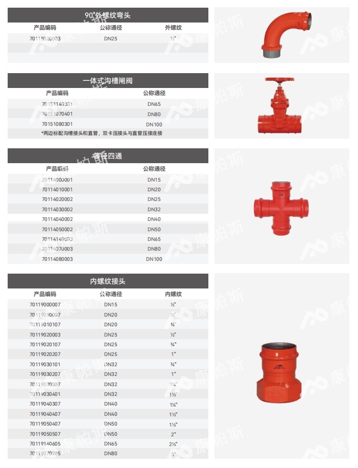 卡压式碳钢消防管_BB贝博艾弗森官网管远销50国