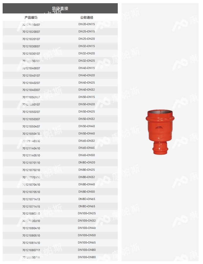 卡压式碳钢消防管_BB贝博艾弗森官网管远销50国