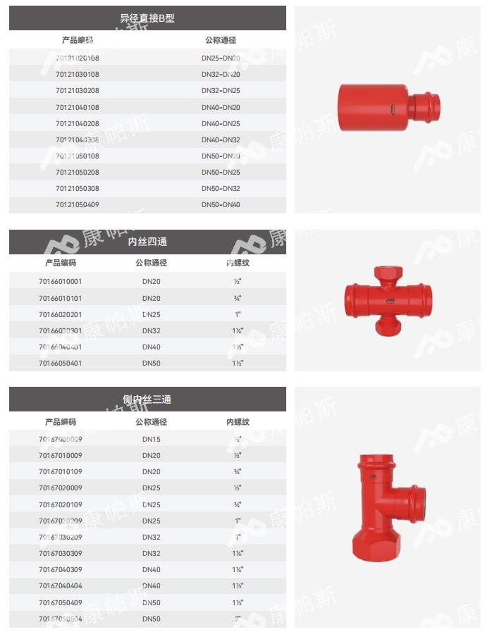 卡压式碳钢消防管_BB贝博艾弗森官网管远销50国