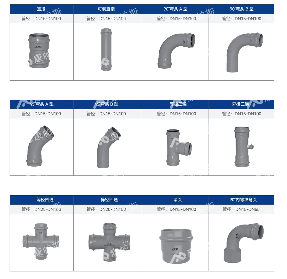 卡压式碳钢管_BB贝博艾弗森官网管远销50国