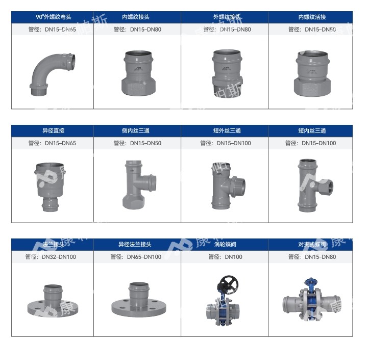 卡压式碳钢管_BB贝博艾弗森官网管远销50国